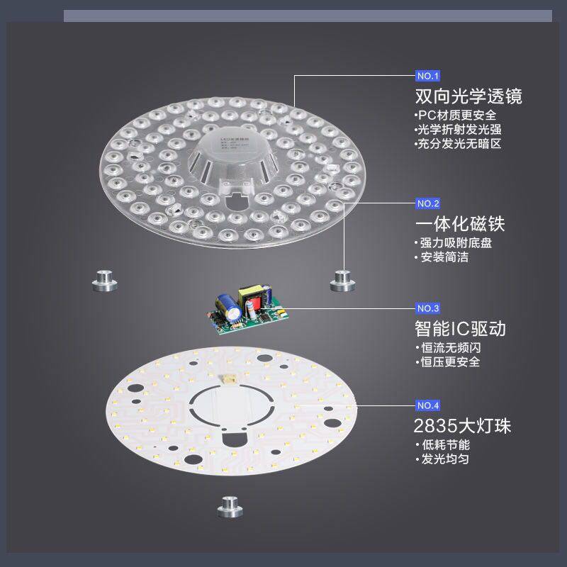 led吸顶灯芯灯盘改造灯板节能灯泡贴片替换圆形模组透镜护眼光源,家装灯饰光源,LED球泡灯,淘宝优惠券,粉丝福利购,淘宝优惠卷
