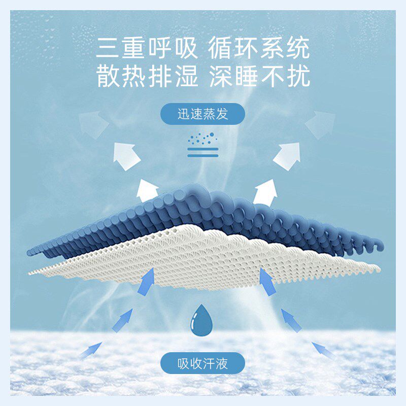 斯得福可调节颈椎枕睡觉专用护颈椎助睡眠男记忆棉枕头单人硬枕芯