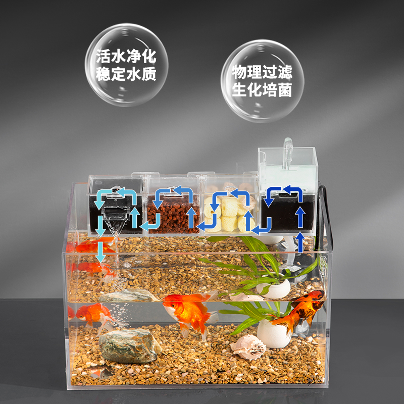 鱼缸过滤盒三合一增氧乌龟缸水族箱壁挂式上置内置静音循环净水器