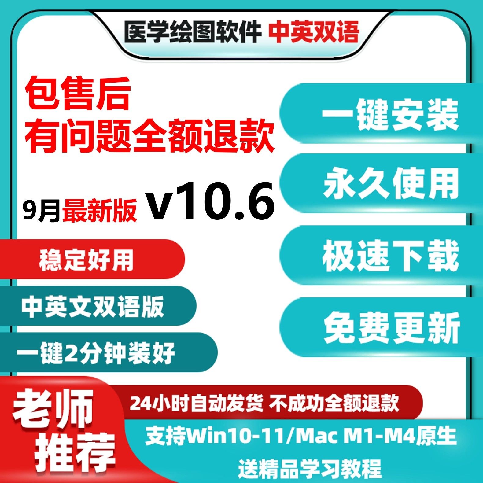 GraphPad Prism 科研绘图软件‮ ‬中英文版10.6远程安装包WinMac