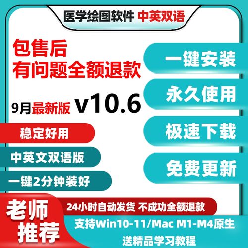 GraphPad Prism 科研绘图软件‮ ‬中英文版10.6远程安装包WinMac