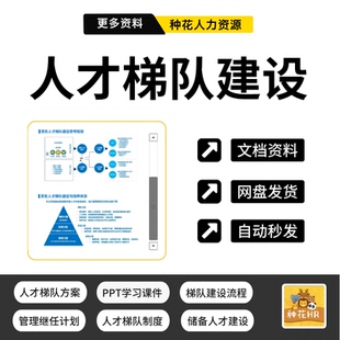 人才梯队建设方案继任计划设流程储备人才管理人才梯队制度课件