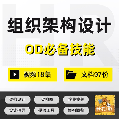 公司组织架构设计资料组织架构图PPT模板组织结构设计