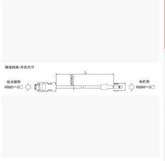 R88A-CRGA003CR R88A-CRGA005CR R88A-CRGA0100CR 编码线大量现货