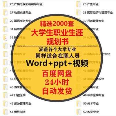 大学生职业生涯规划书word范本业求职工作发展计划范文ppt模板