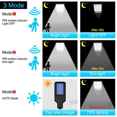 Outdoor Solar Lamp Solar Street Lights With 3 Light Mode Wat