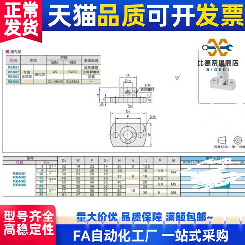 底座用支座RBN01 RBN02 RBN31RBN32 RBN03-D8 10 12 16 20 25 30
