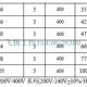 000 议价MEV2000 质保一年议价 三相37KW 40370