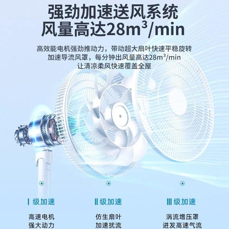 电风扇家用落地扇超静音2024新款台立式大风力制冷风电扇卧室小型