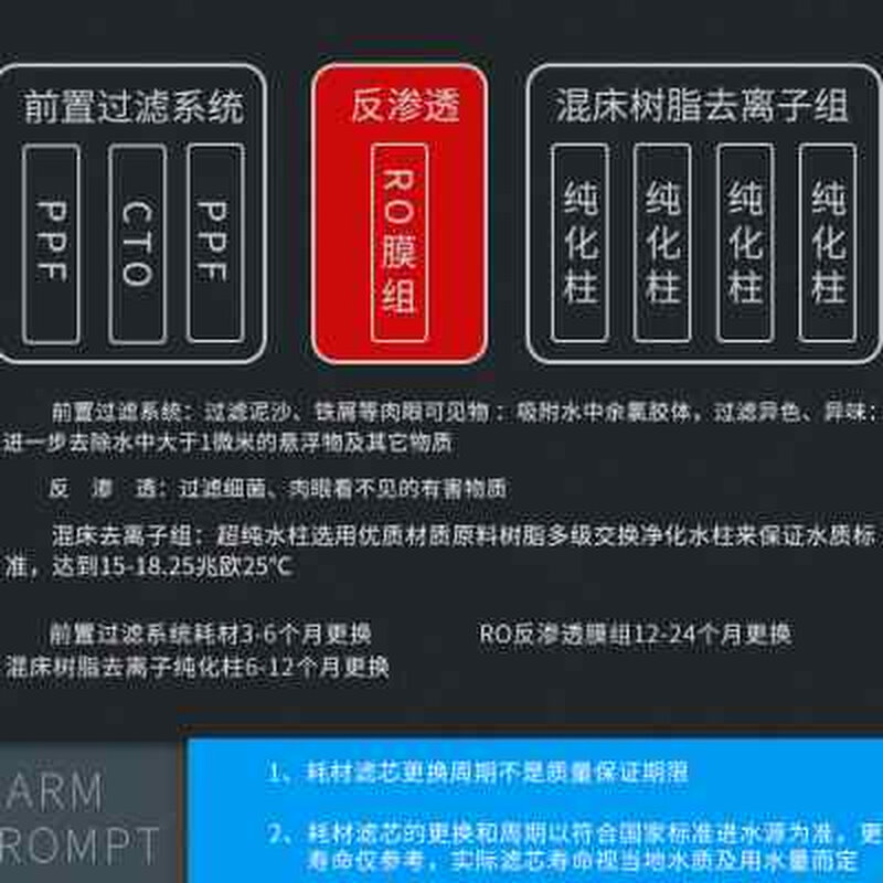 极速亿利源实验室超滤水机10x15L去离子纯水RO反渗透膜滤芯耗材配
