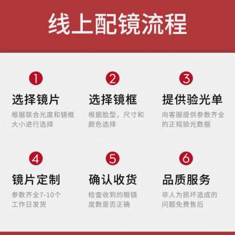 极速新天鸿非球面镜片清u174超薄近视女眼镜男网上专业可配度数