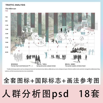 全套图标psd人群分析图环艺室内设计PS前期行为需求ps素材模板PSD