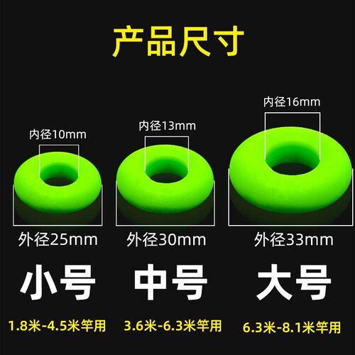 【已售10W+】大物防脱硅胶防滑圈