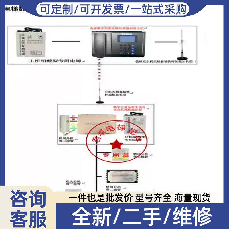 议价电梯无线三五方对讲系统 数字调频对讲 主分机 电源 天线原厂