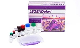 BioLegend LEGENDplex™MU促炎性趋化因子检测panel2标准版741070
