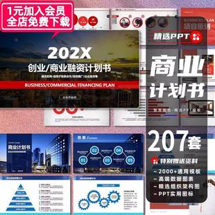 商业计划书ppt模板高端项目创业融资方案BP路演商务工作汇报课件