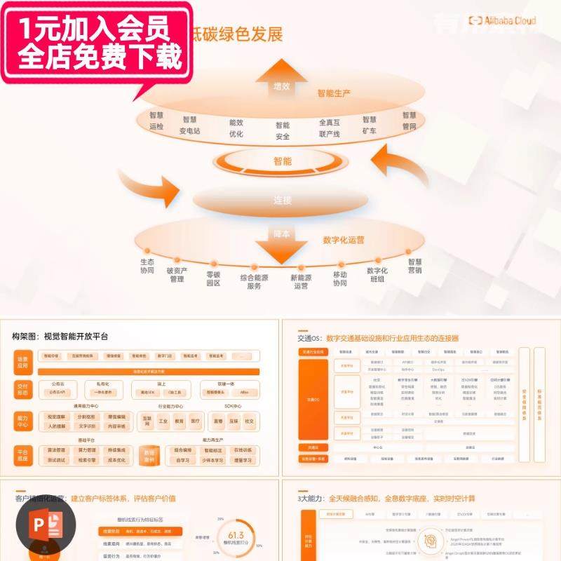 【PPT-130】38页橙色互联网大厂商业案例逻辑组织架构图新PPT模板,商务/设计服务,设计素材/源文件,淘宝优惠券,粉丝福利购,淘宝优惠卷