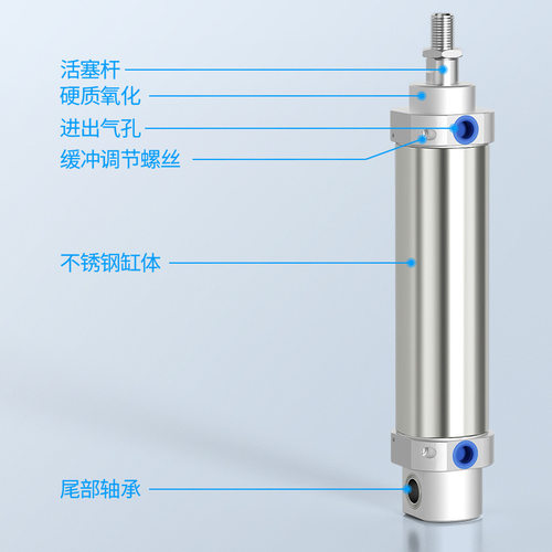 机械手注塑机回旋汽缸摆动旋转MAC气缸不锈钢带缓冲40*75磁性CA