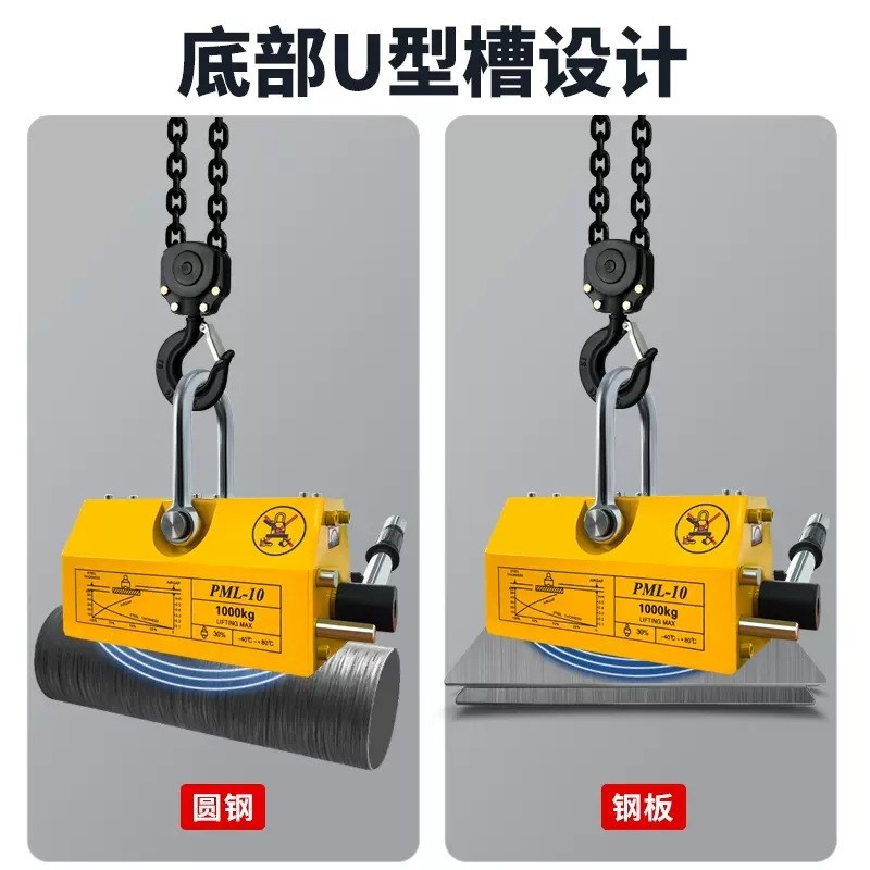 永磁起重器1T2吨磁力吊具起重机钢板吊永不消磁手动永磁吸盘