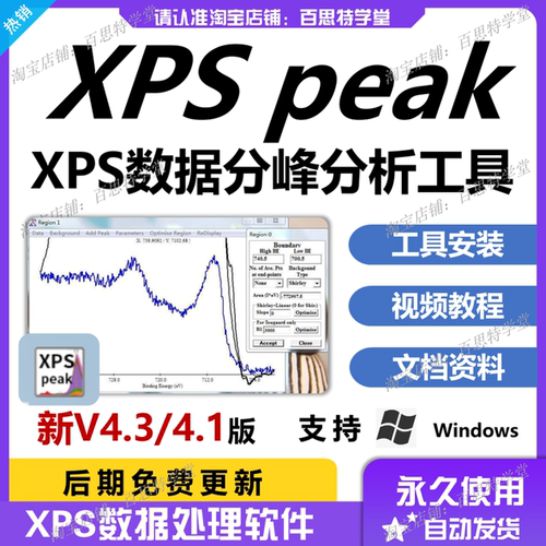 新版稳定版 XPS Peak 4.45 分峰xps数据处理软件 xpspeak 送教程