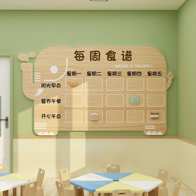 幼儿园每周食谱展示板公告栏布置午托管班教室小饭桌文化墙面装饰
