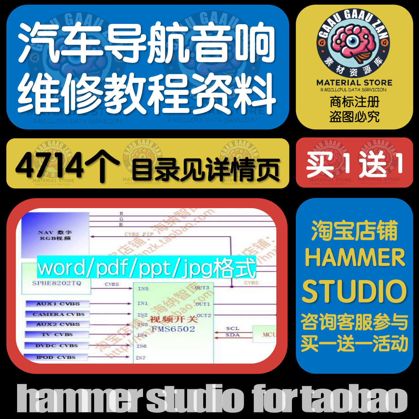 汽车导航仪音响维修教程资料接线图校屏方法故障检修GPS安装主板