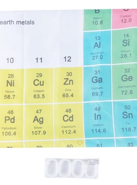 New Periodic Table of Elements Bathroom Curtains Waterproof