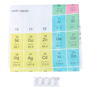 New Periodic Table of Elements Bathroom Curtains Waterproof