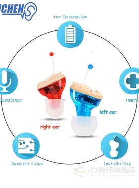Smallest CIC Ear AIDS Micro Mini Invisible Hearing AID Inne