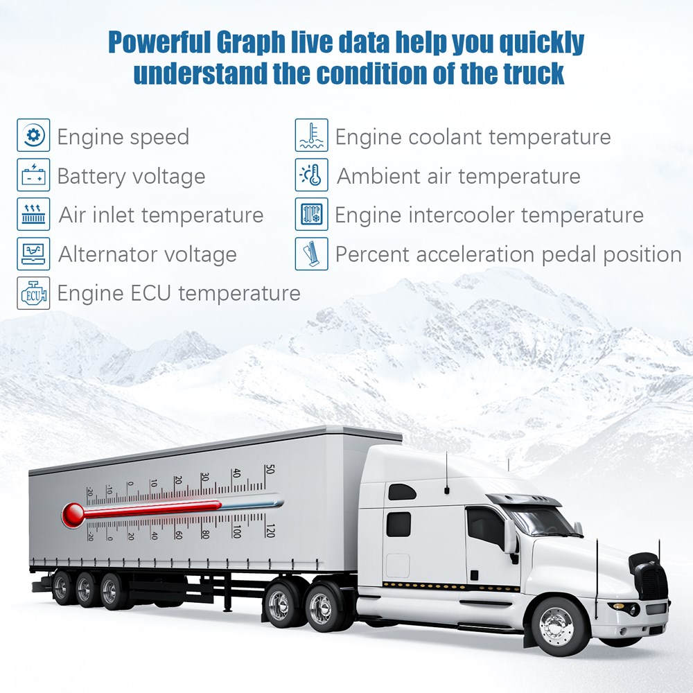 Fcar F506 Pro HD Diesel Truck Pickup Bus Excavator Heavy Dut