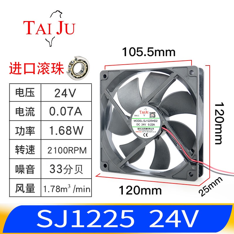 Taiwan's three major 12 v24v cooling fan inverter cabinet