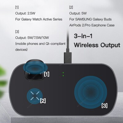 3 in 1 QI Wireless Charger For Samsung Watch Galaxy Buds Ear