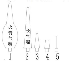 Column bag bubble column gasbag air compressor machine red