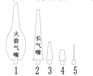 Column bag bubble column gasbag air compressor machine red