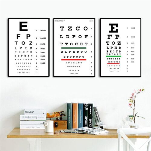 Modern Eye Test Snellen Chart Best Eyes Test Deals Poster A
