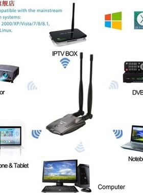 Wireless WiFi Adapter Password Cracking Internet Long Range