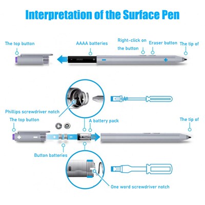 8PCS AAAA Battery 1.5V LR61 AM6 Alkaline Battery MN2500 E96