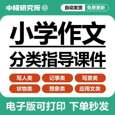 统编小学语文作文分类指导课件写人记事写景状物想象应用文电子版