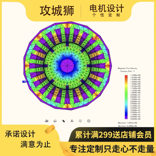 电机设计 永磁电机 永磁同步电机  电机仿真设计 Ansys  Maxwell
