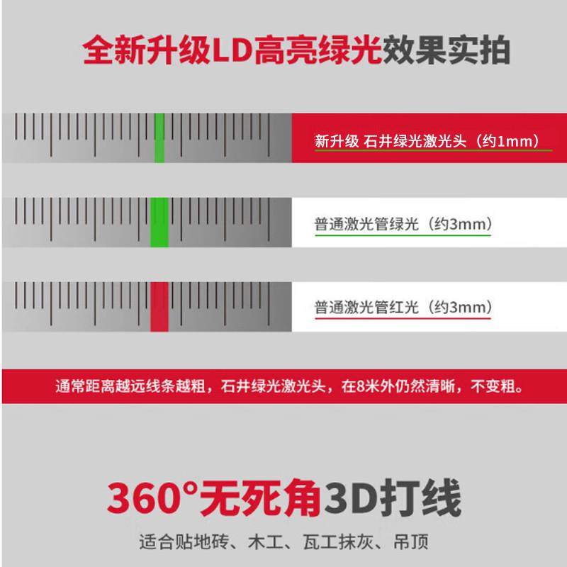 9P1E水平仪绿光高精度强光细线红外线水平仪贴墙地仪户外自动,橡塑材料及制品,其他橡胶制品,淘宝优惠券,粉丝福利购,淘宝优惠卷