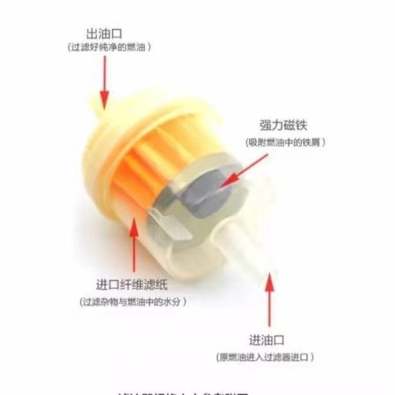 摩汽托车油滤汽油过滤器汽油滤芯带磁杯711铁滤芯清器滤化油器油