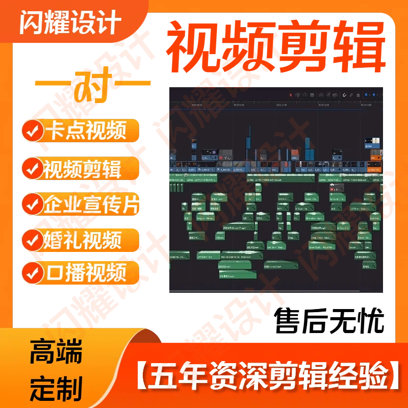 视频剪辑制作AI动画短剧代做修改
