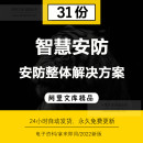 大型酒店社区4S店超市商场医院智慧安防监控系统整体解决方案ppt