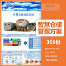 智慧仓储物流仓库智能安防系统设计管理解决方案WMS培训课件