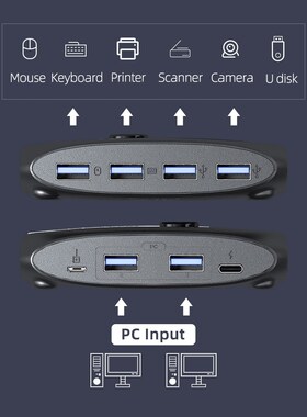 USB 3.0 KVM Switch Selector 2 Port PCs Share 4 USB Devices H