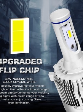 2x G1 G2 7600Lm Car LED Canbus Headlight Driving Lamp Light