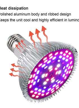 1pcs E27 E14 GU10 LED Plant Grow Light 28LED Bulb Full Spect