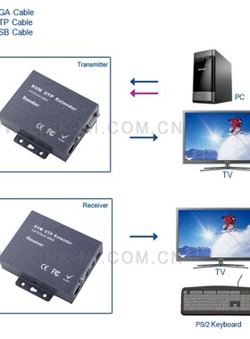 K102R KVM VGA Extender 200m Distance Over Cat5/5e/6 RJ45 P C