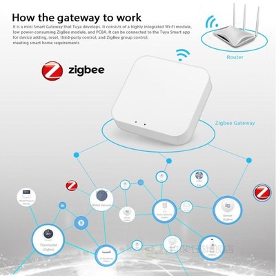 Tuya ZigBee 3.0 Smart Gateway Hub wifi Smart Home bridge Sma