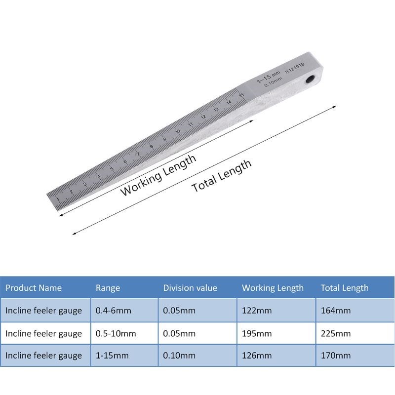 Taper Gauge Welding Feeler Wedge Gauge Hole Measure Tool 1-1